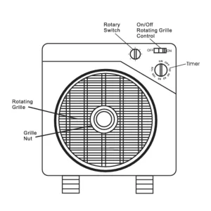 Características Abanico de Piso KN-50F