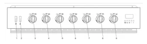 Panel de Control Estufa Alta Gama Inoxidable