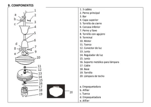 Partes Abanico de Techo KN-56A