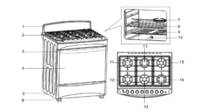 Estufa KN - 76N Partes